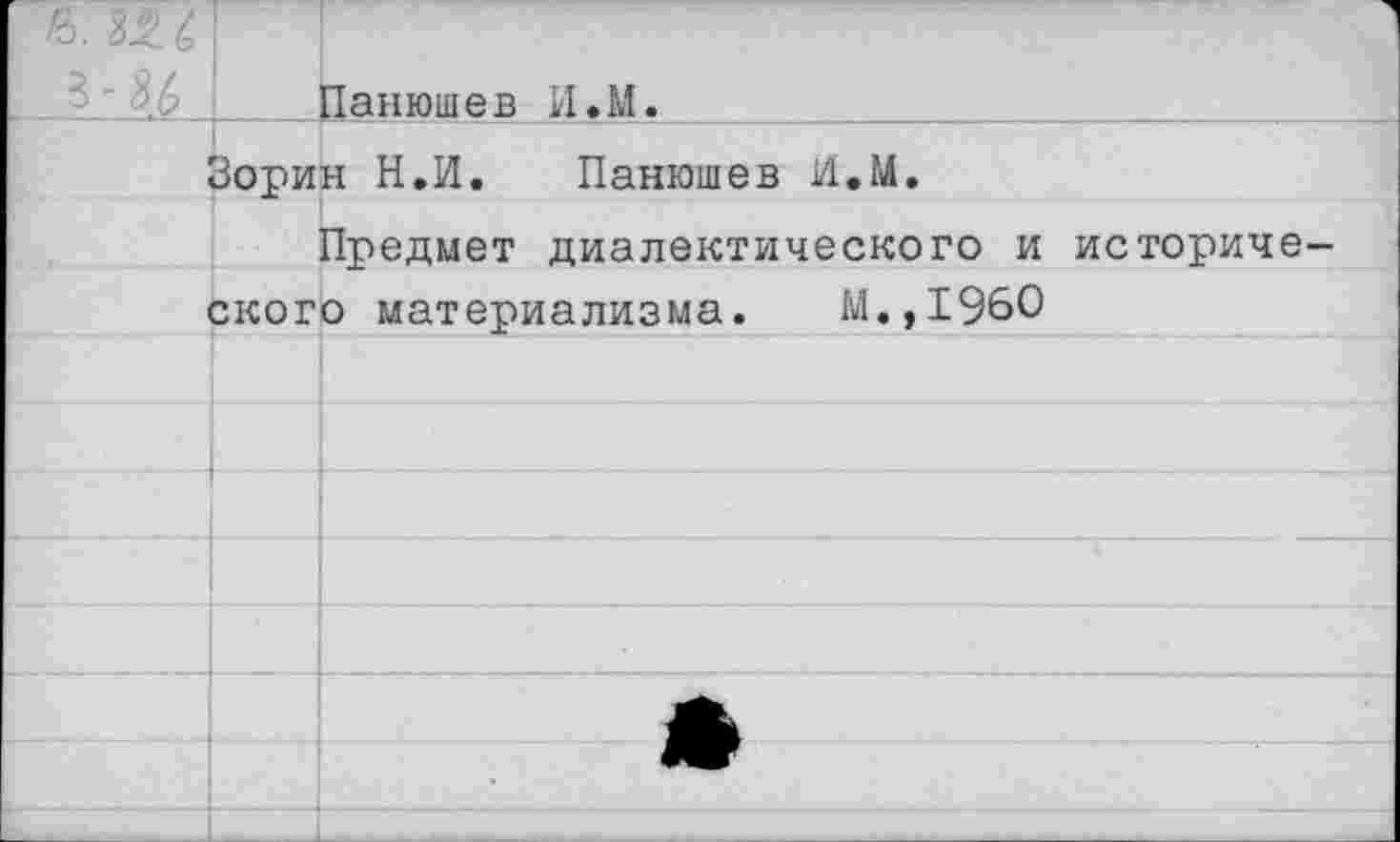 ﻿
Панюшев И.М.
Зорин Н.И. Панюшев И.М.
Предмет диалектического и исторического материализма. М.,1960